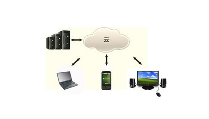 企業(yè)數(shù)據(jù)云備份時代已經(jīng)來臨 數(shù)據(jù)處理與存儲服務(wù)的變革